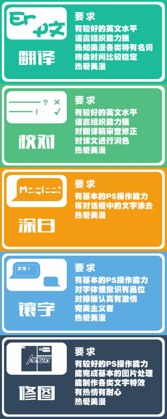 神奇蜘蛛侠韩漫全集-第537卷无删减无遮挡章节图片 