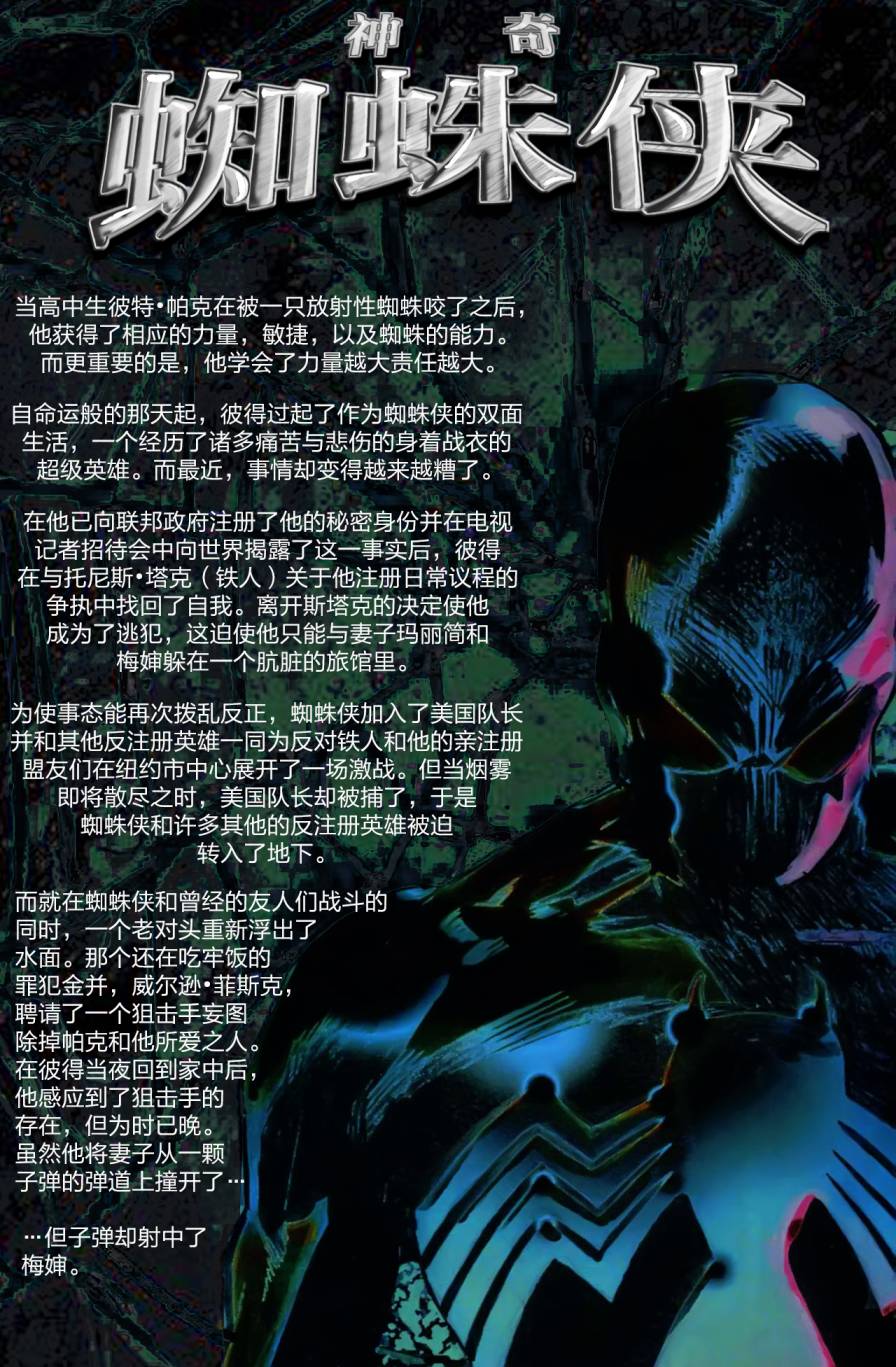 神奇蜘蛛侠韩漫全集-第539卷无删减无遮挡章节图片 