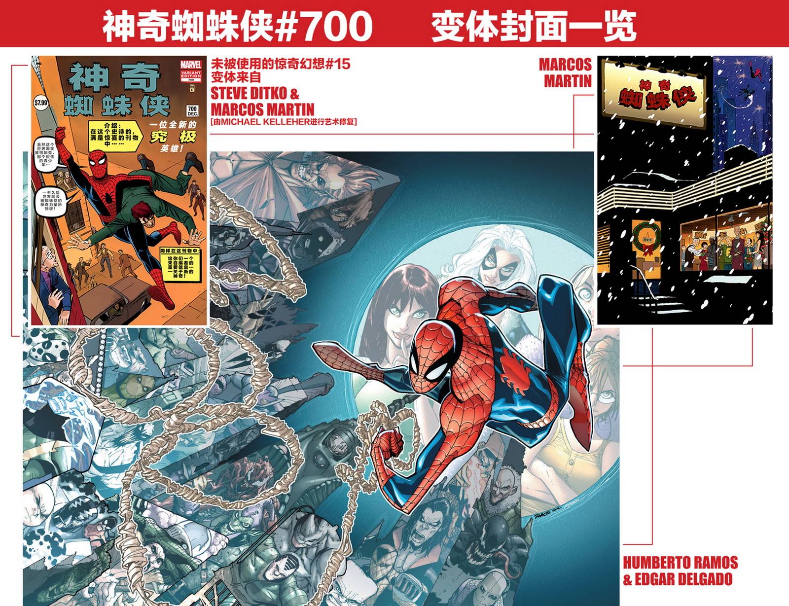 神奇蜘蛛侠韩漫全集-第700卷无删减无遮挡章节图片 