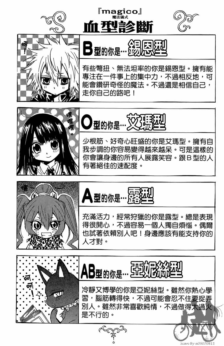 魔女的婚仪韩漫全集-第02卷无删减无遮挡章节图片 