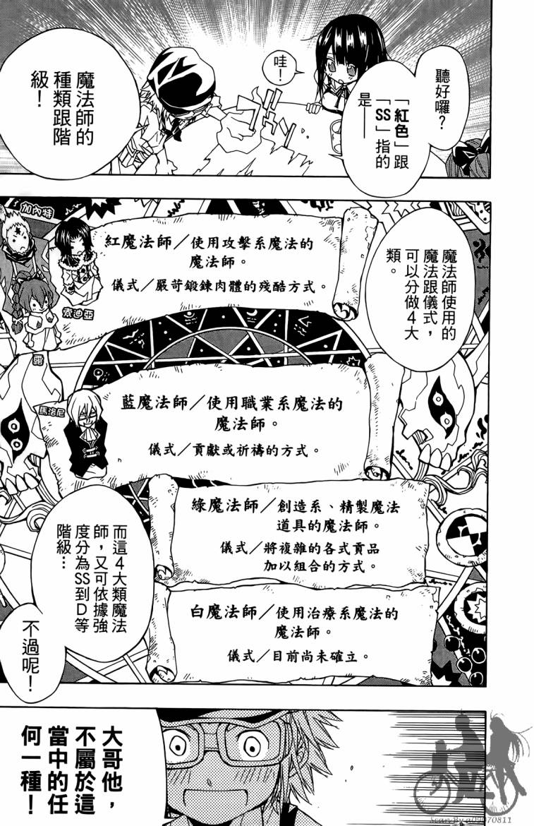 魔女的婚仪韩漫全集-第02卷无删减无遮挡章节图片 