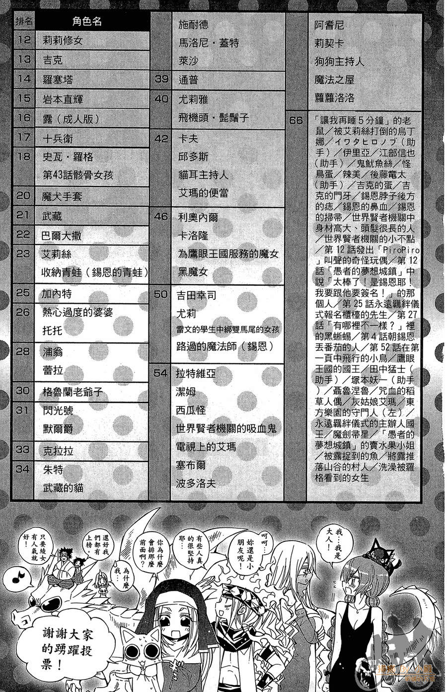 魔女的婚仪韩漫全集-第08卷无删减无遮挡章节图片 