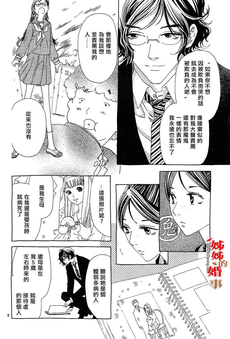 姐姐的婚事韩漫全集-第11话无删减无遮挡章节图片 