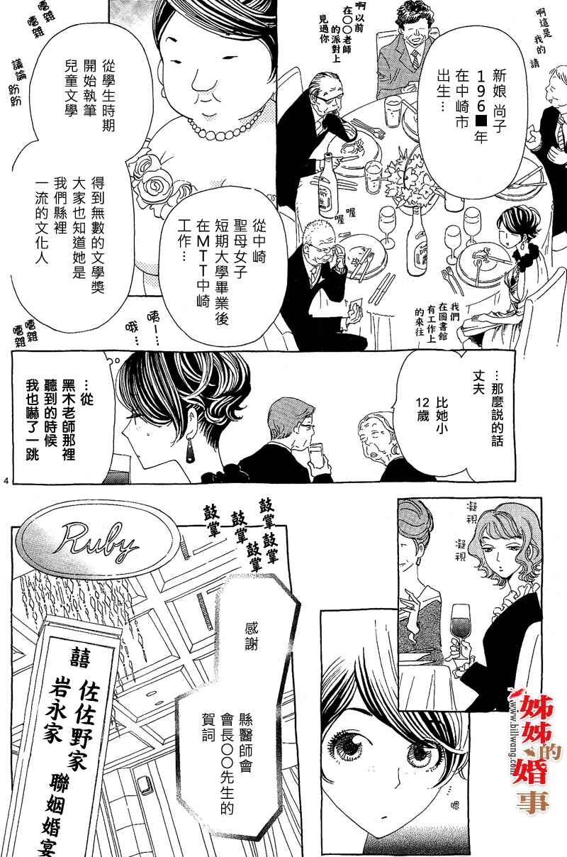 姐姐的婚事韩漫全集-第14话无删减无遮挡章节图片 