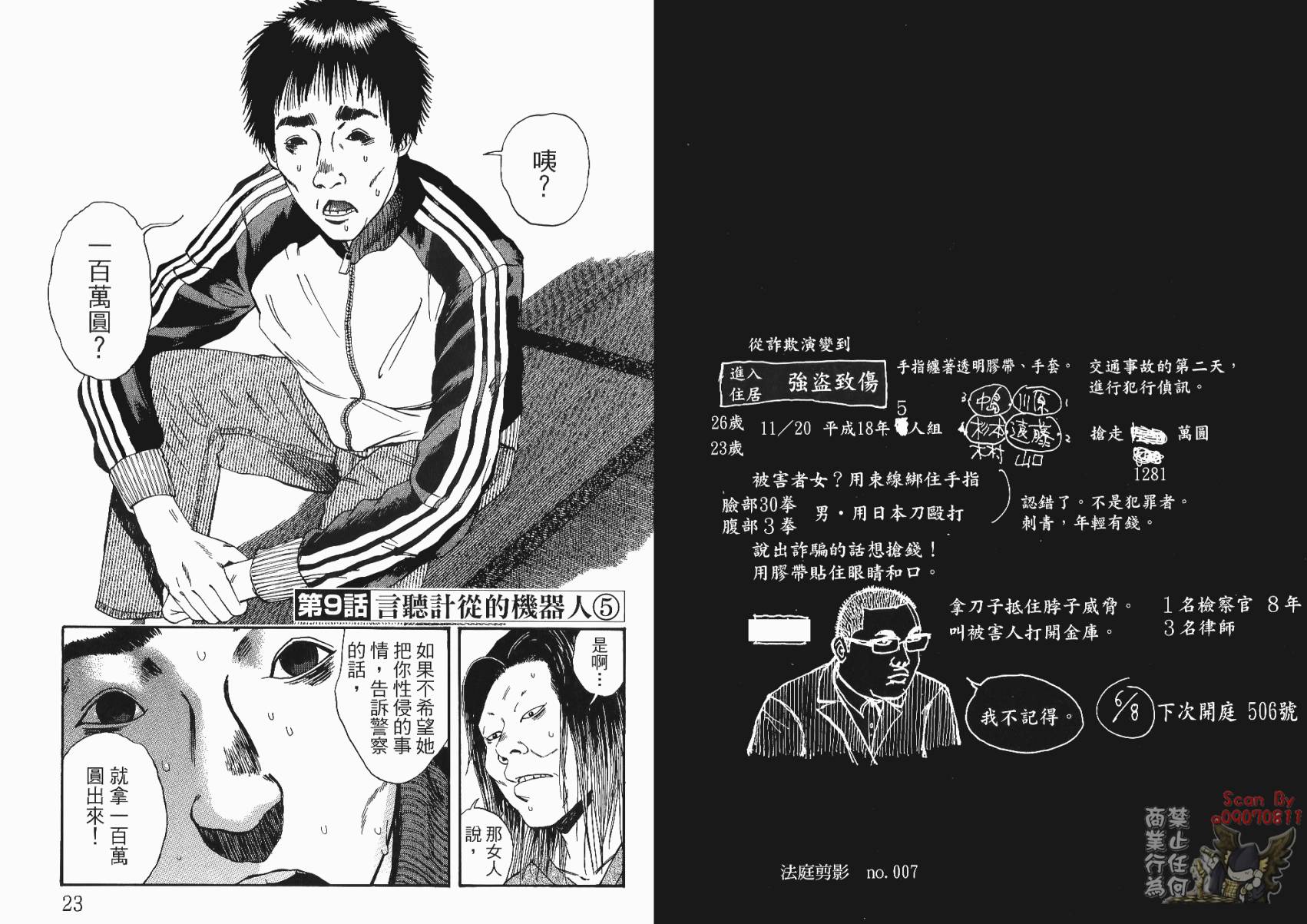 裁判长！这个案子判四年如何韩漫全集-第02卷无删减无遮挡章节图片 