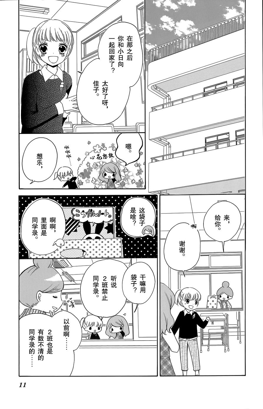12岁韩漫全集-2015年11月号无删减无遮挡章节图片 