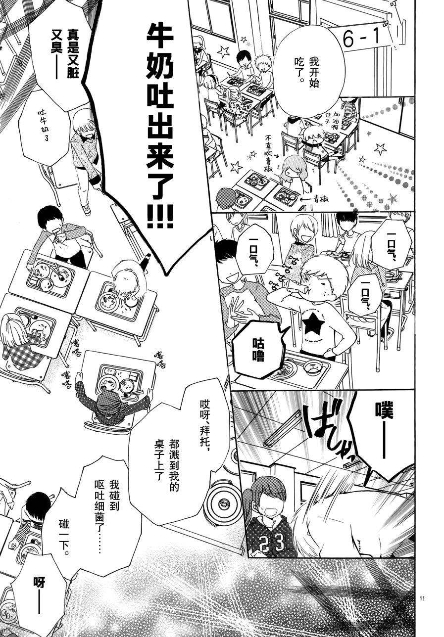 12岁韩漫全集-2017年10月号无删减无遮挡章节图片 