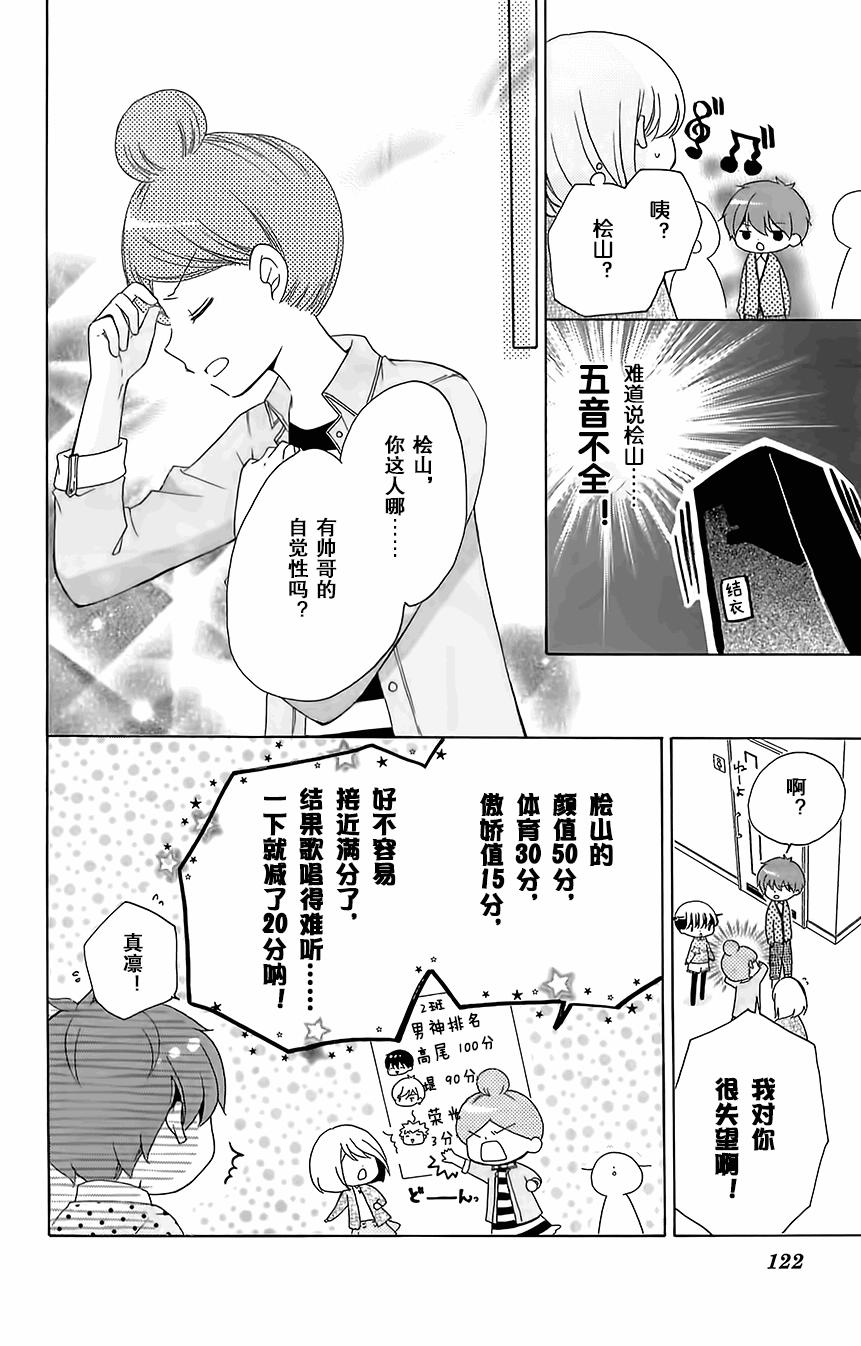 12岁韩漫全集-DX2016年5月号无删减无遮挡章节图片 