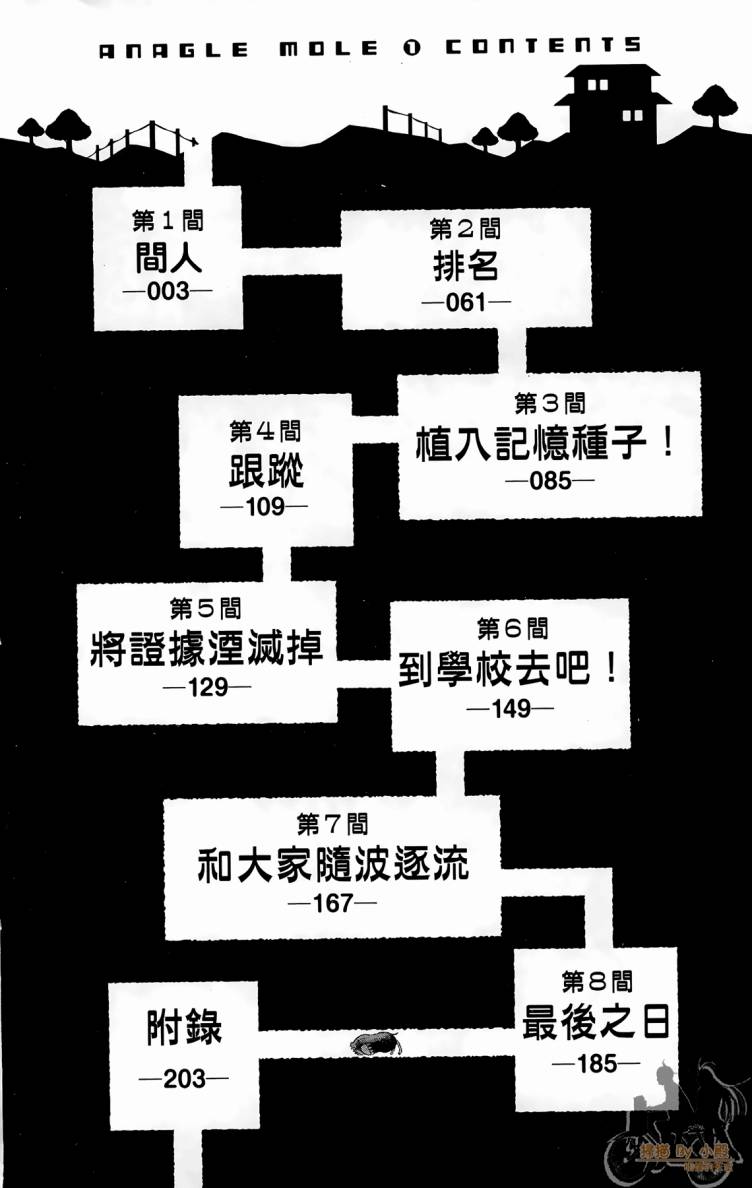 探险间谍韩漫全集-第01卷无删减无遮挡章节图片 