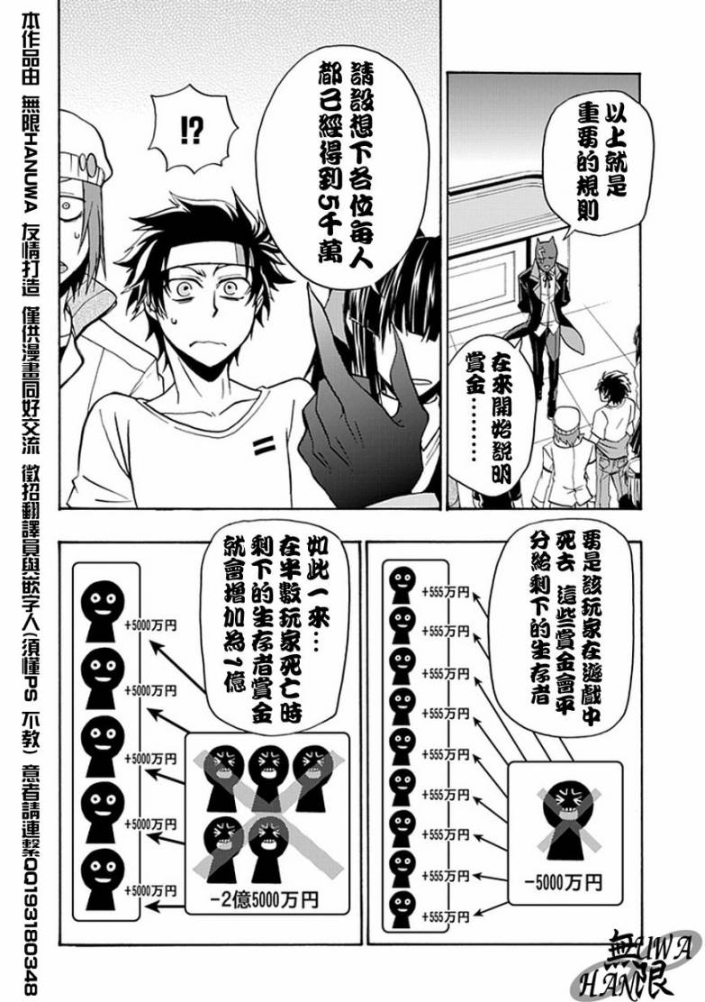 梦魇游戏Life Is Money韩漫全集-第02话无删减无遮挡章节图片 