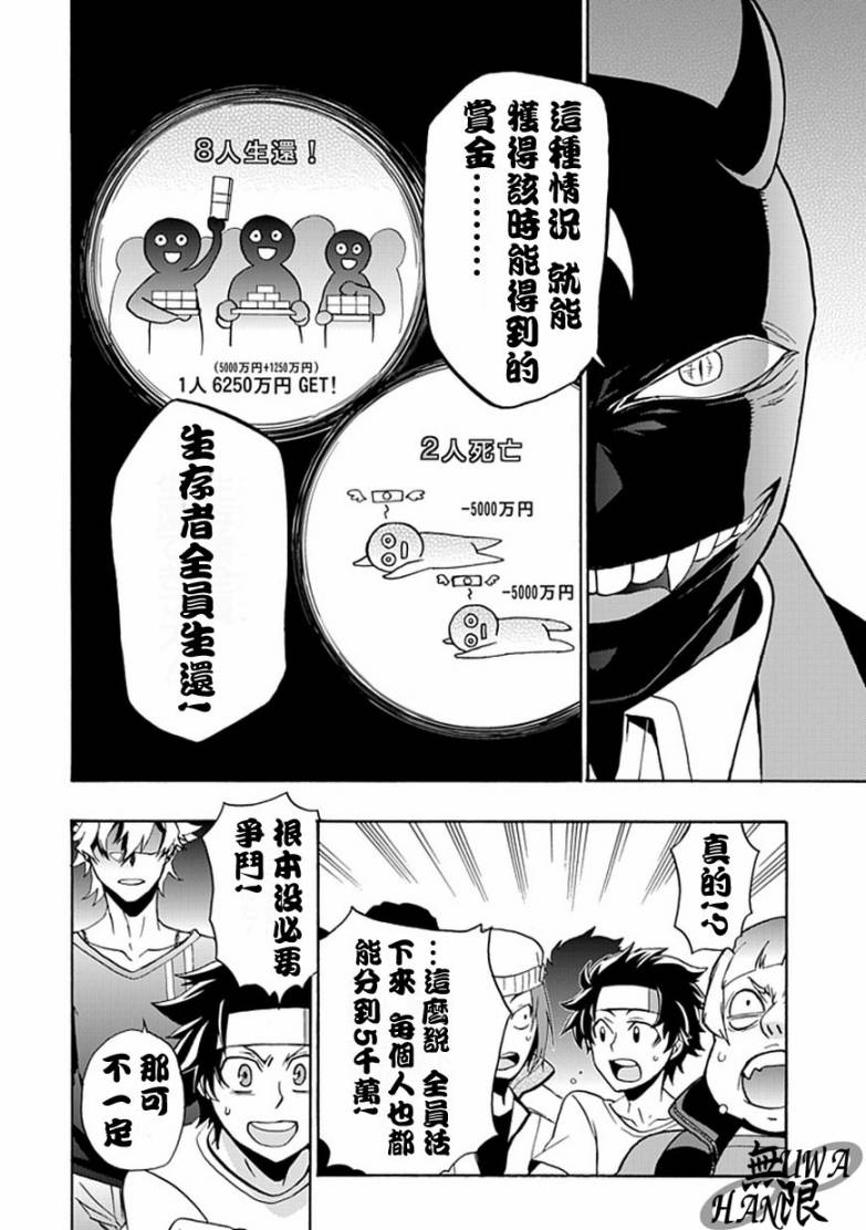 梦魇游戏Life Is Money韩漫全集-第02话无删减无遮挡章节图片 