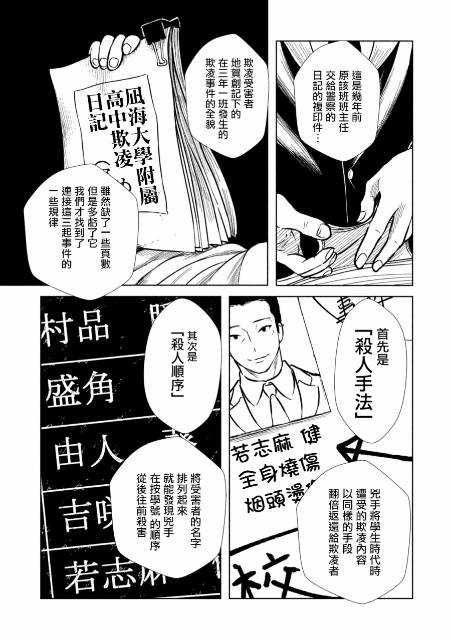 背负欺凌之罪韩漫全集-第04话无删减无遮挡章节图片 