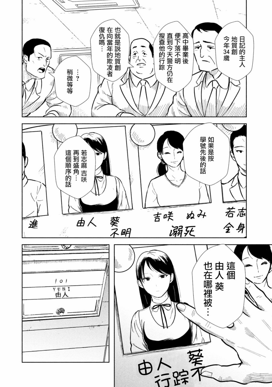 背负欺凌之罪韩漫全集-第04话无删减无遮挡章节图片 