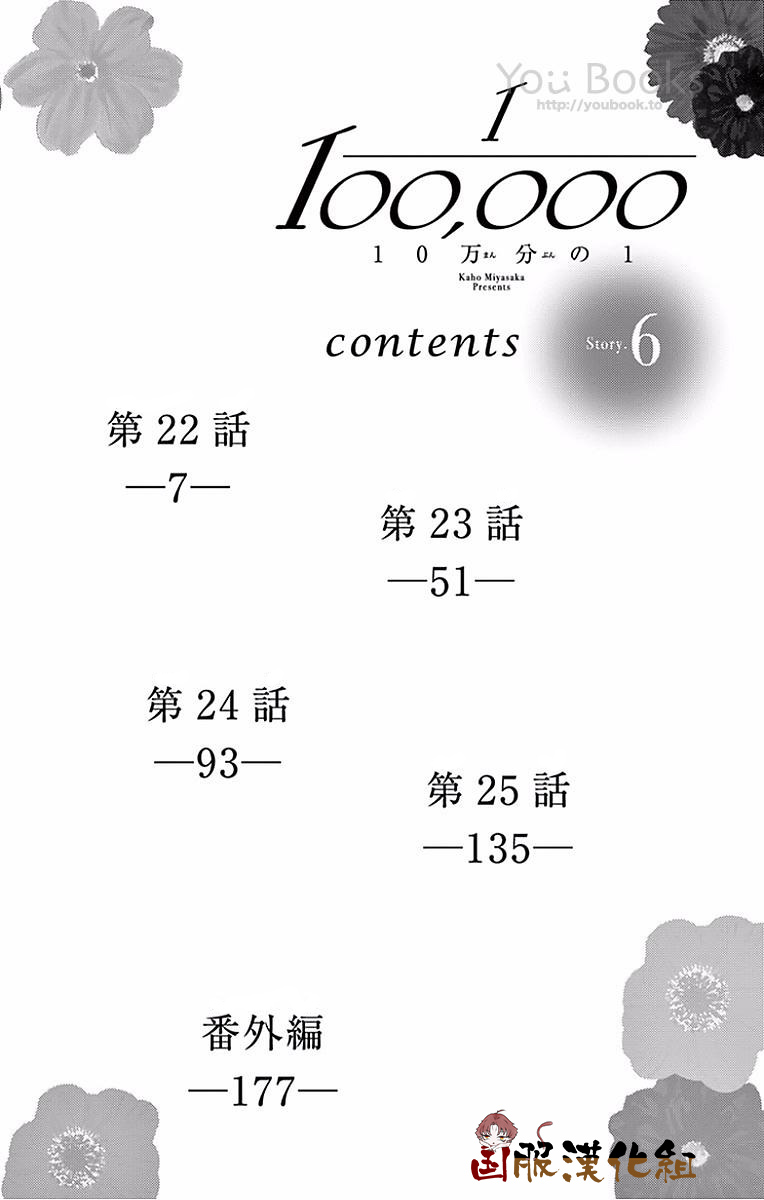 10万分之1韩漫全集-第22话无删减无遮挡章节图片 