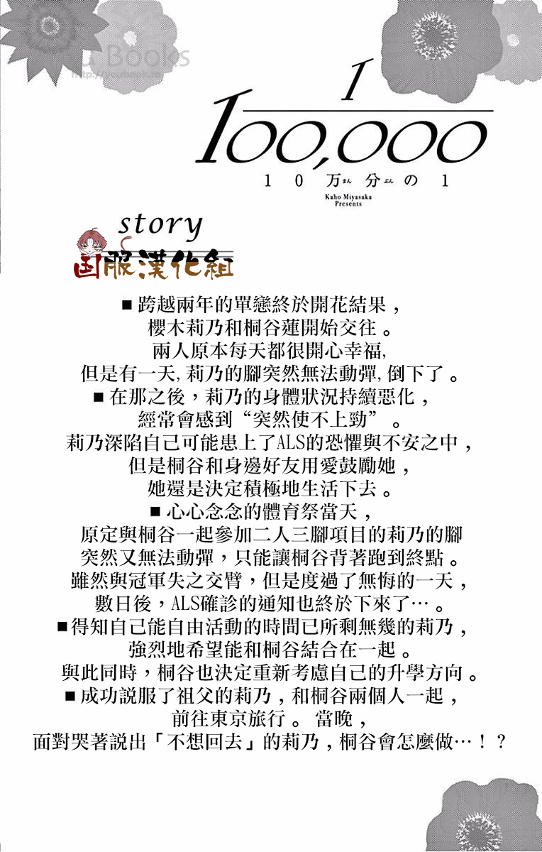 10万分之1韩漫全集-第22话无删减无遮挡章节图片 