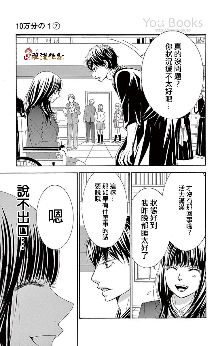 10万分之1韩漫全集-第29话无删减无遮挡章节图片 