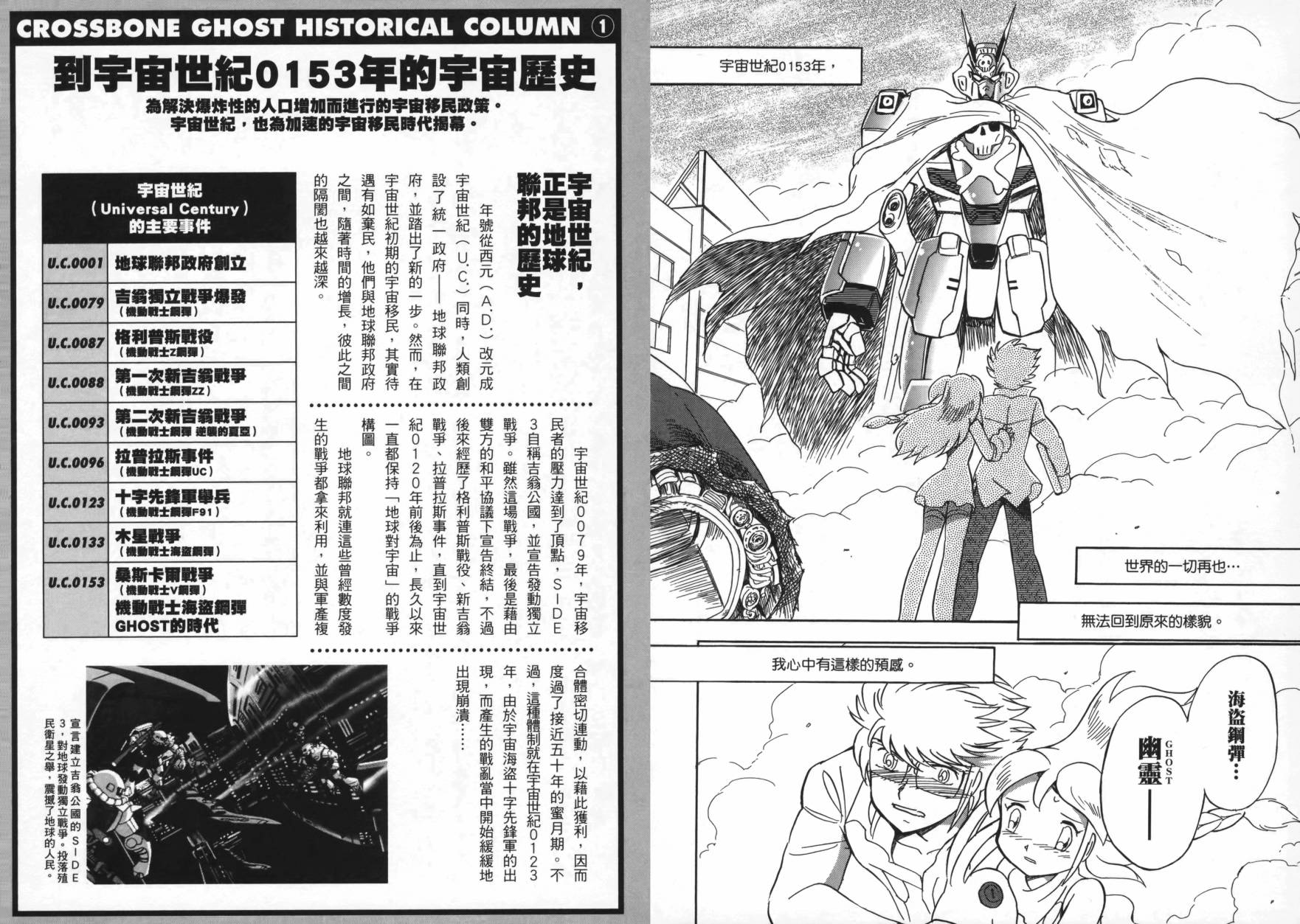 海盗高达Ghost韩漫全集-第01卷无删减无遮挡章节图片 
