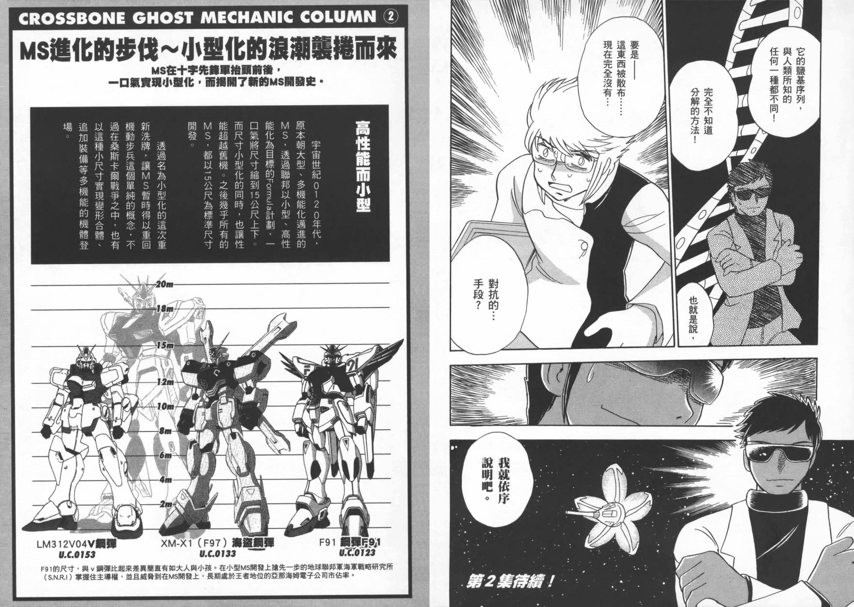 海盗高达Ghost韩漫全集-第01卷无删减无遮挡章节图片 