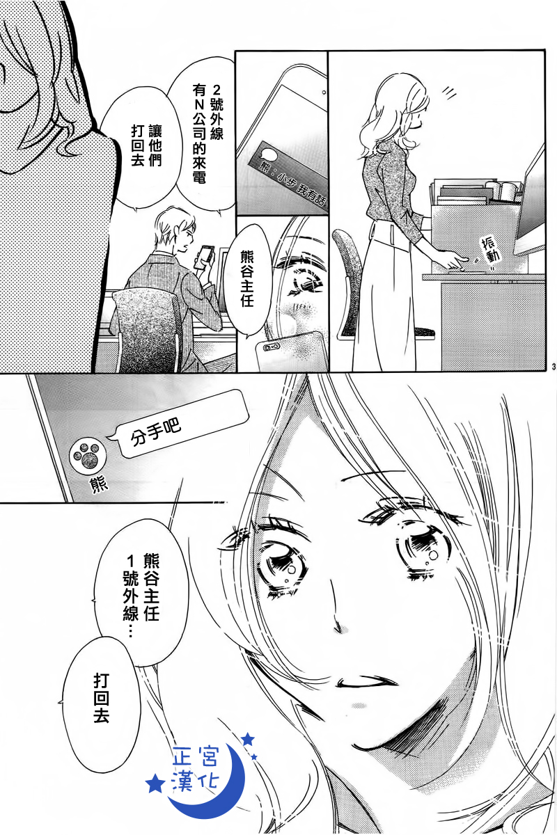 与你相爱是必然韩漫全集-第01话无删减无遮挡章节图片 