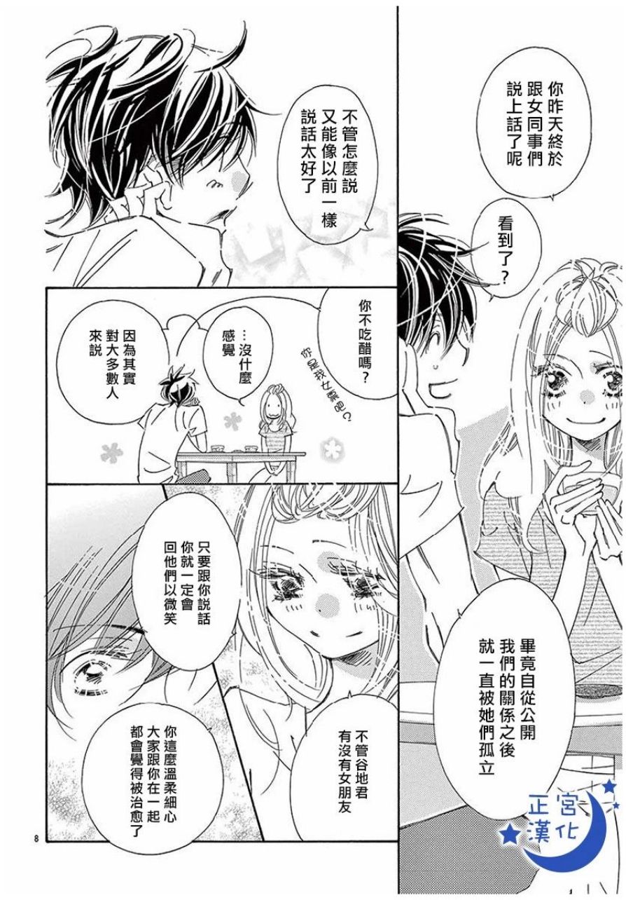 与你相爱是必然韩漫全集-第21话无删减无遮挡章节图片 