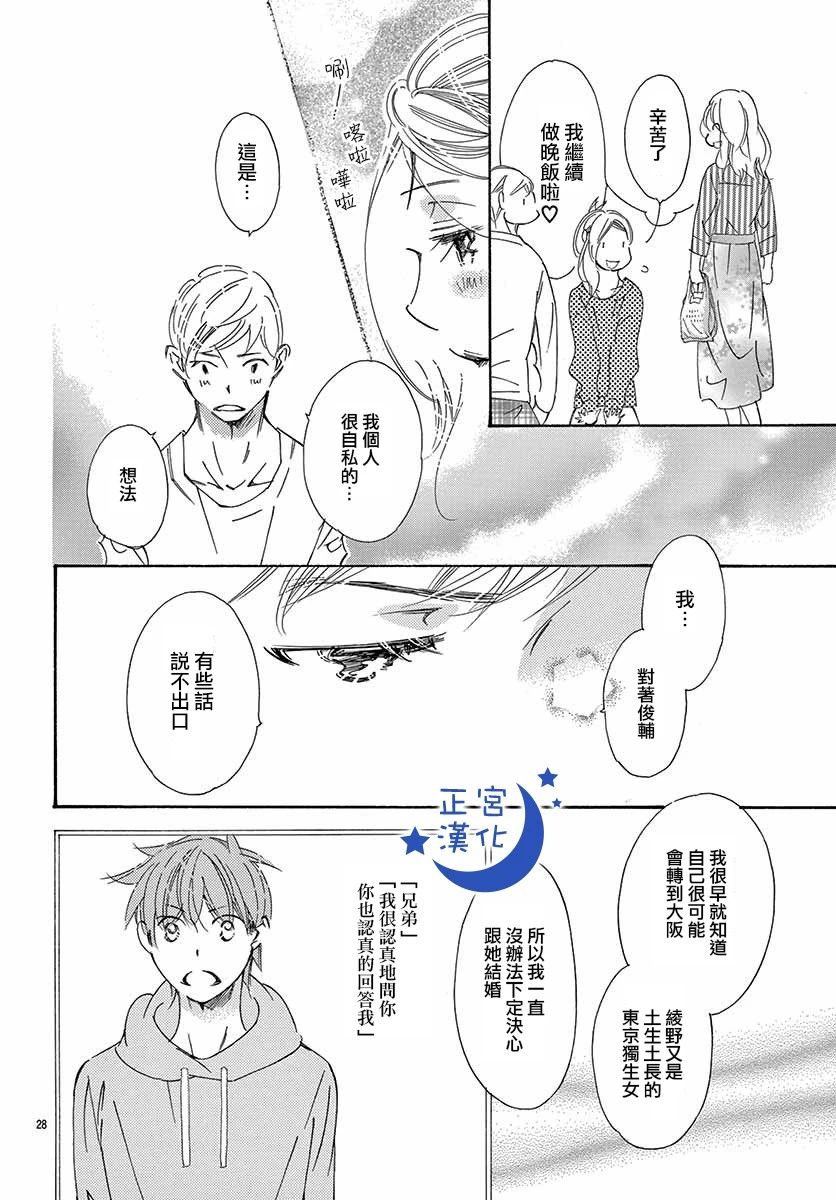 与你相爱是必然韩漫全集-第28话无删减无遮挡章节图片 