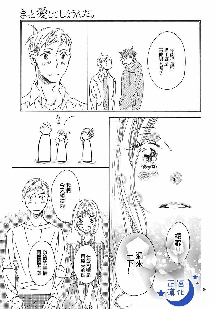 与你相爱是必然韩漫全集-第28话无删减无遮挡章节图片 