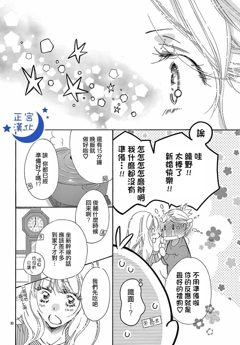 与你相爱是必然韩漫全集-第28话无删减无遮挡章节图片 