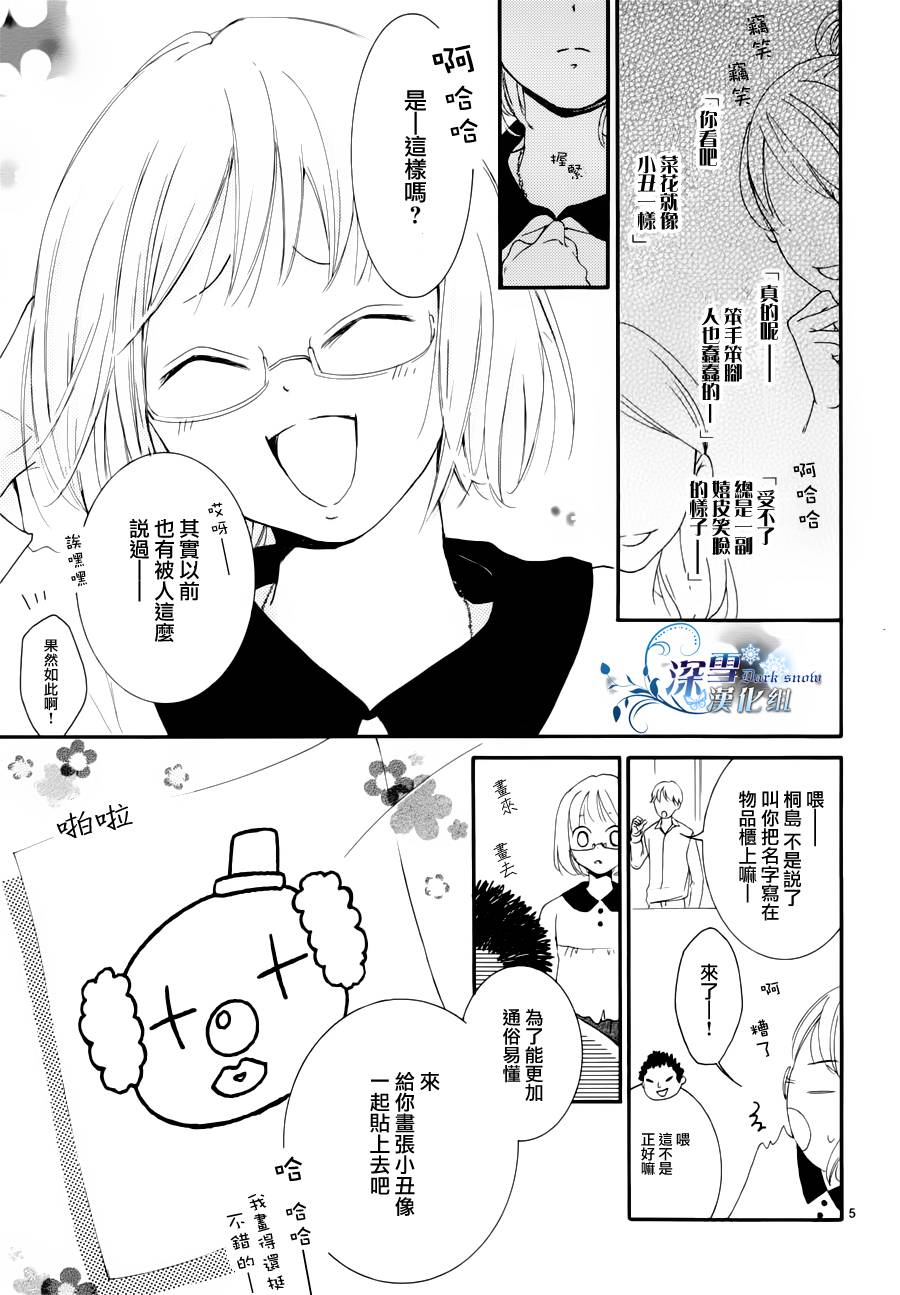 染上蜜糖的笔尖韩漫全集-番外篇无删减无遮挡章节图片 