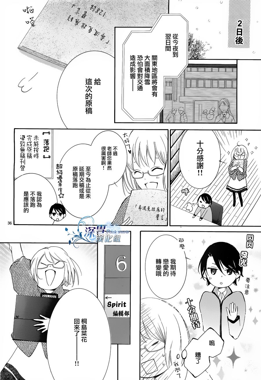 染上蜜糖的笔尖韩漫全集-第01话无删减无遮挡章节图片 