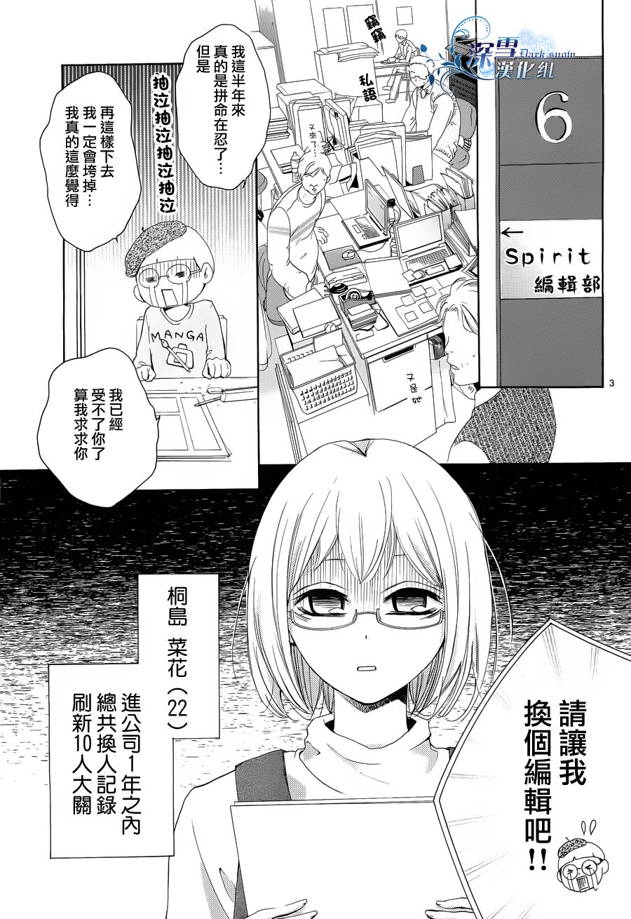 染上蜜糖的笔尖韩漫全集-第01话无删减无遮挡章节图片 