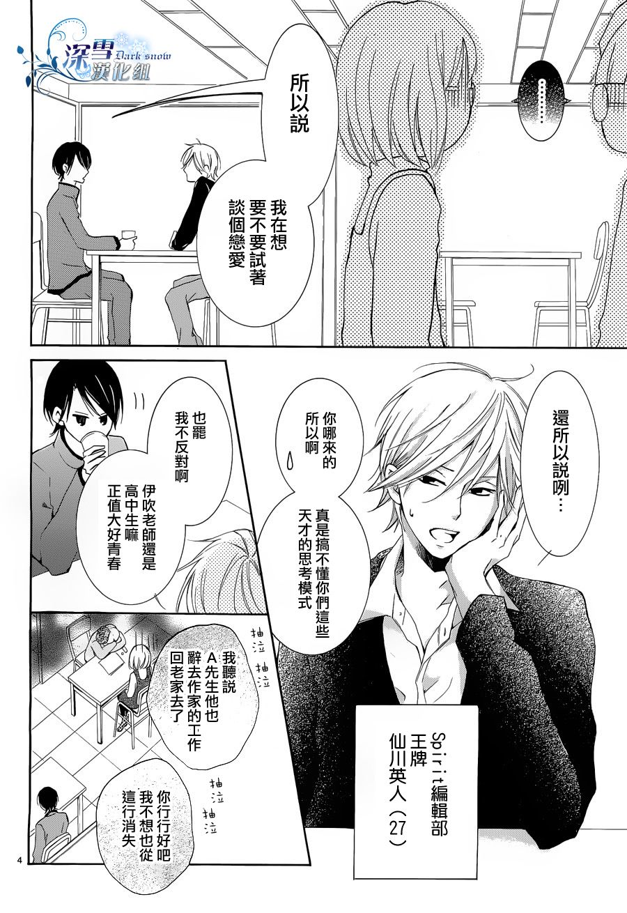 染上蜜糖的笔尖韩漫全集-第01话无删减无遮挡章节图片 
