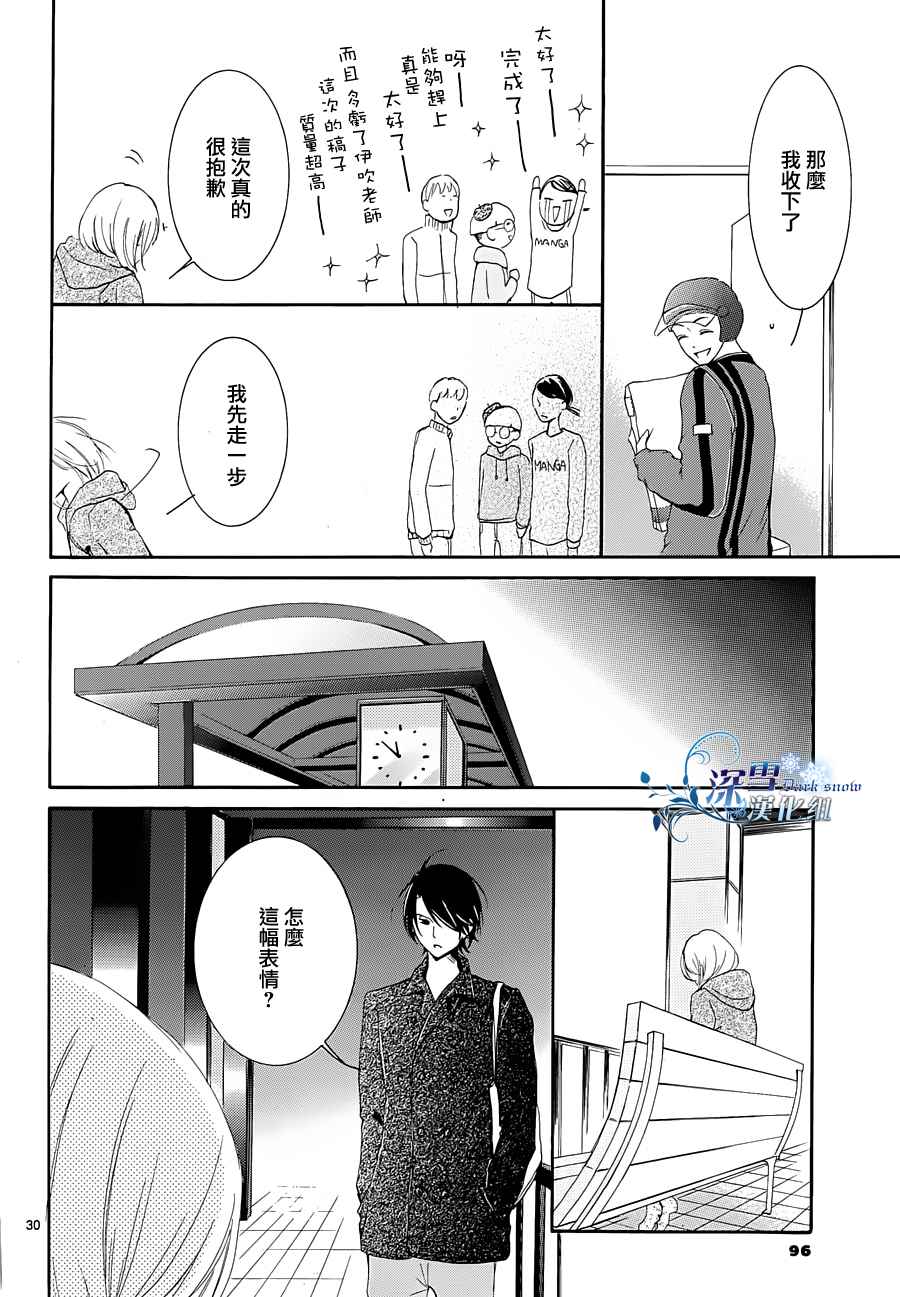 染上蜜糖的笔尖韩漫全集-第02话无删减无遮挡章节图片 
