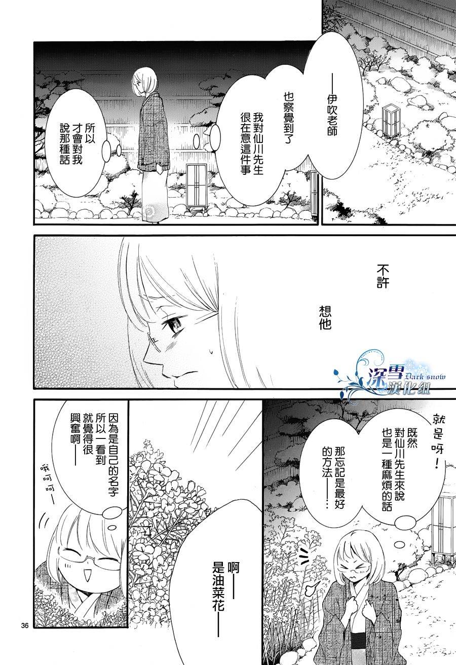 染上蜜糖的笔尖韩漫全集-第05话无删减无遮挡章节图片 