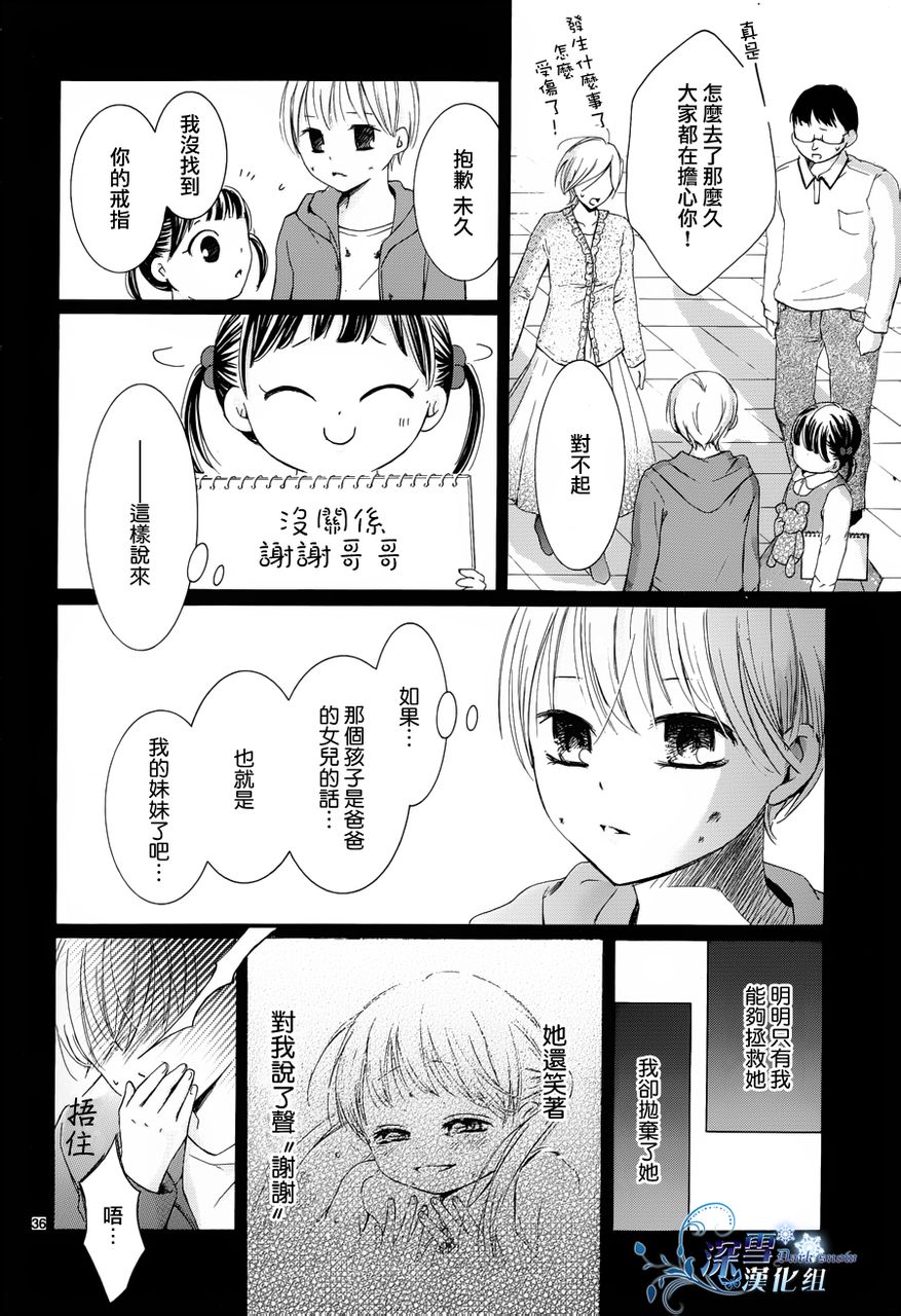 染上蜜糖的笔尖韩漫全集-第07话无删减无遮挡章节图片 