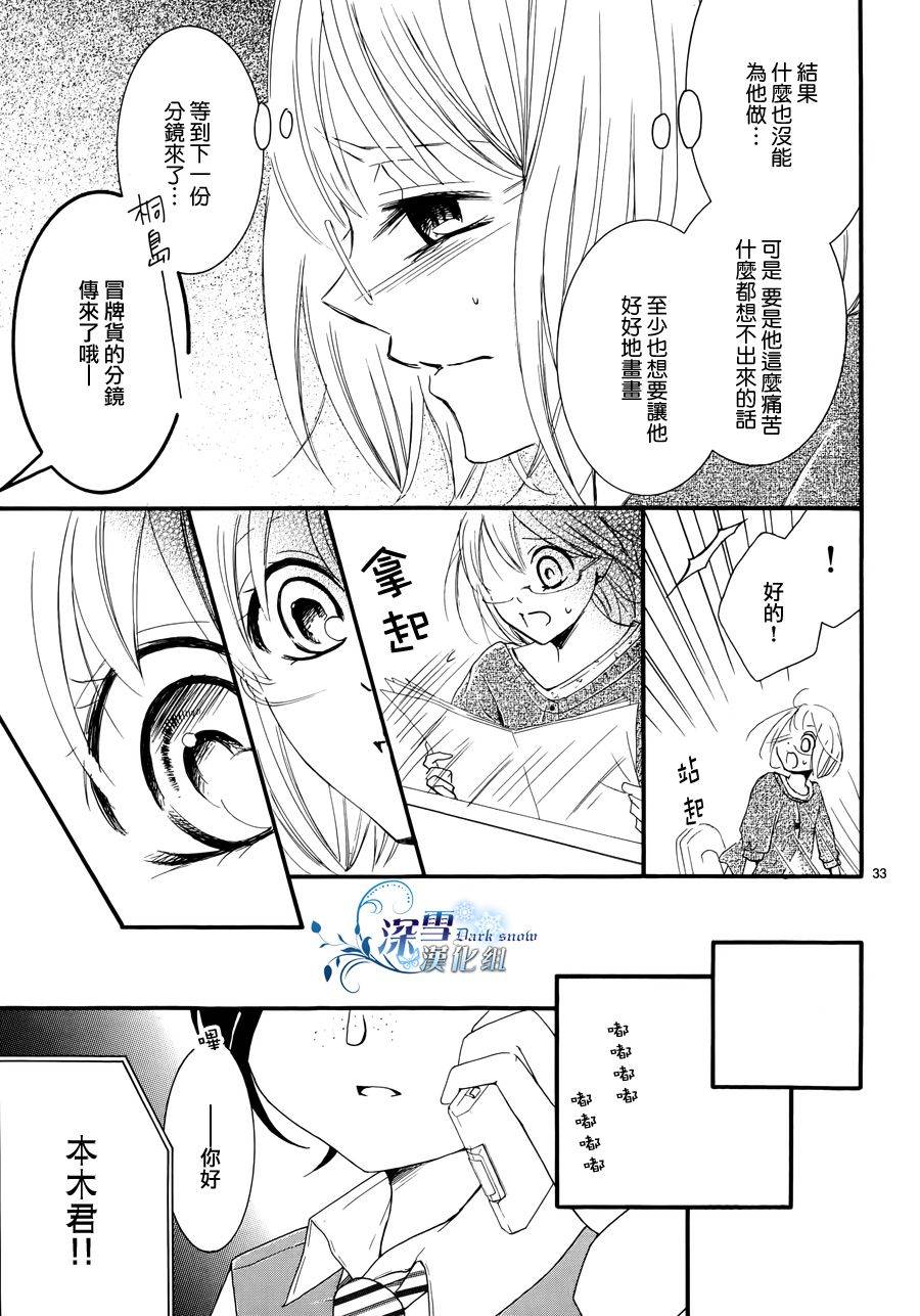 染上蜜糖的笔尖韩漫全集-第11话无删减无遮挡章节图片 