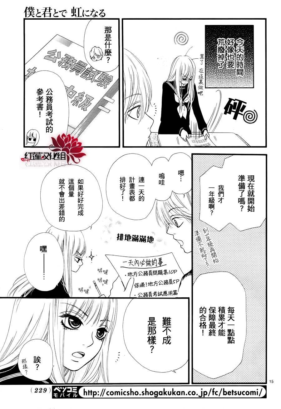 架起你我的彩虹韩漫全集-第04话无删减无遮挡章节图片 