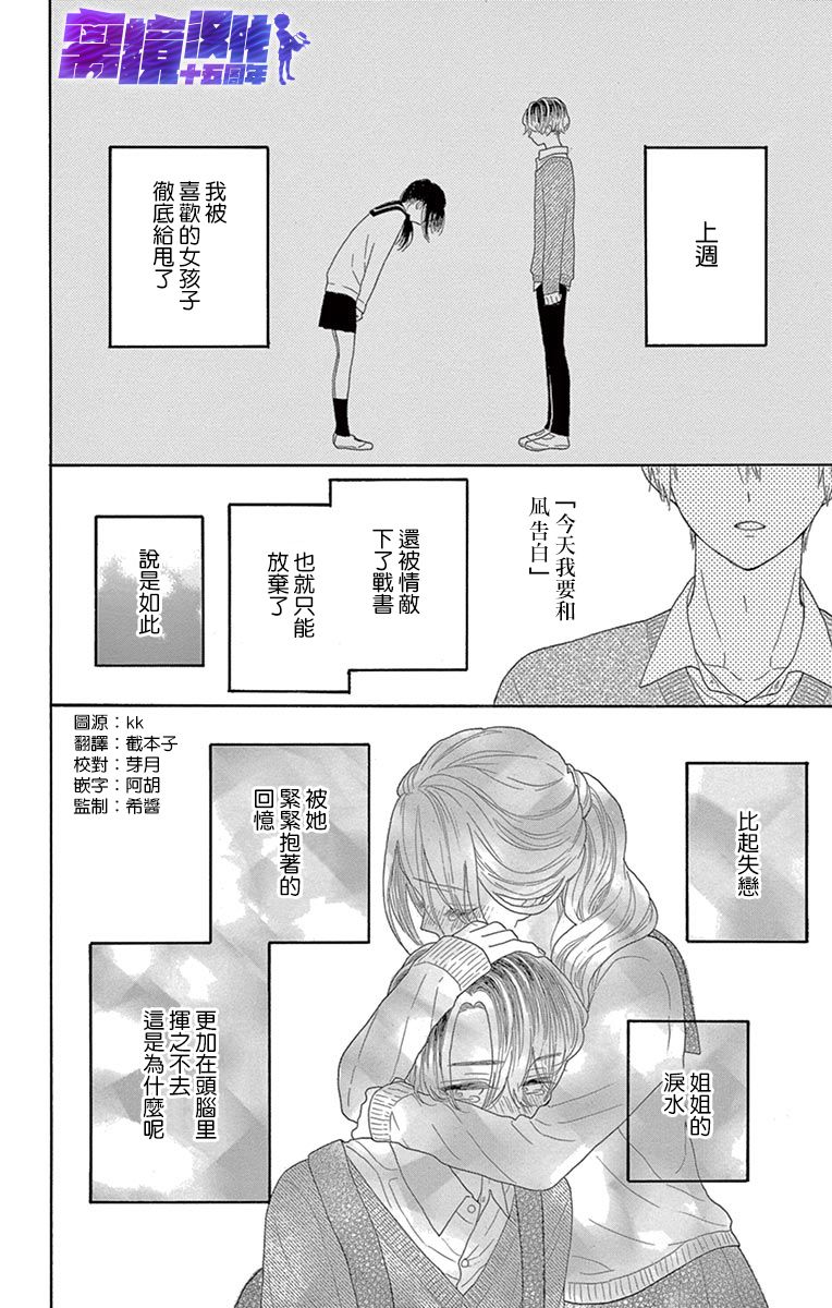 喜欢 讨厌 亲吻韩漫全集-第10话无删减无遮挡章节图片 