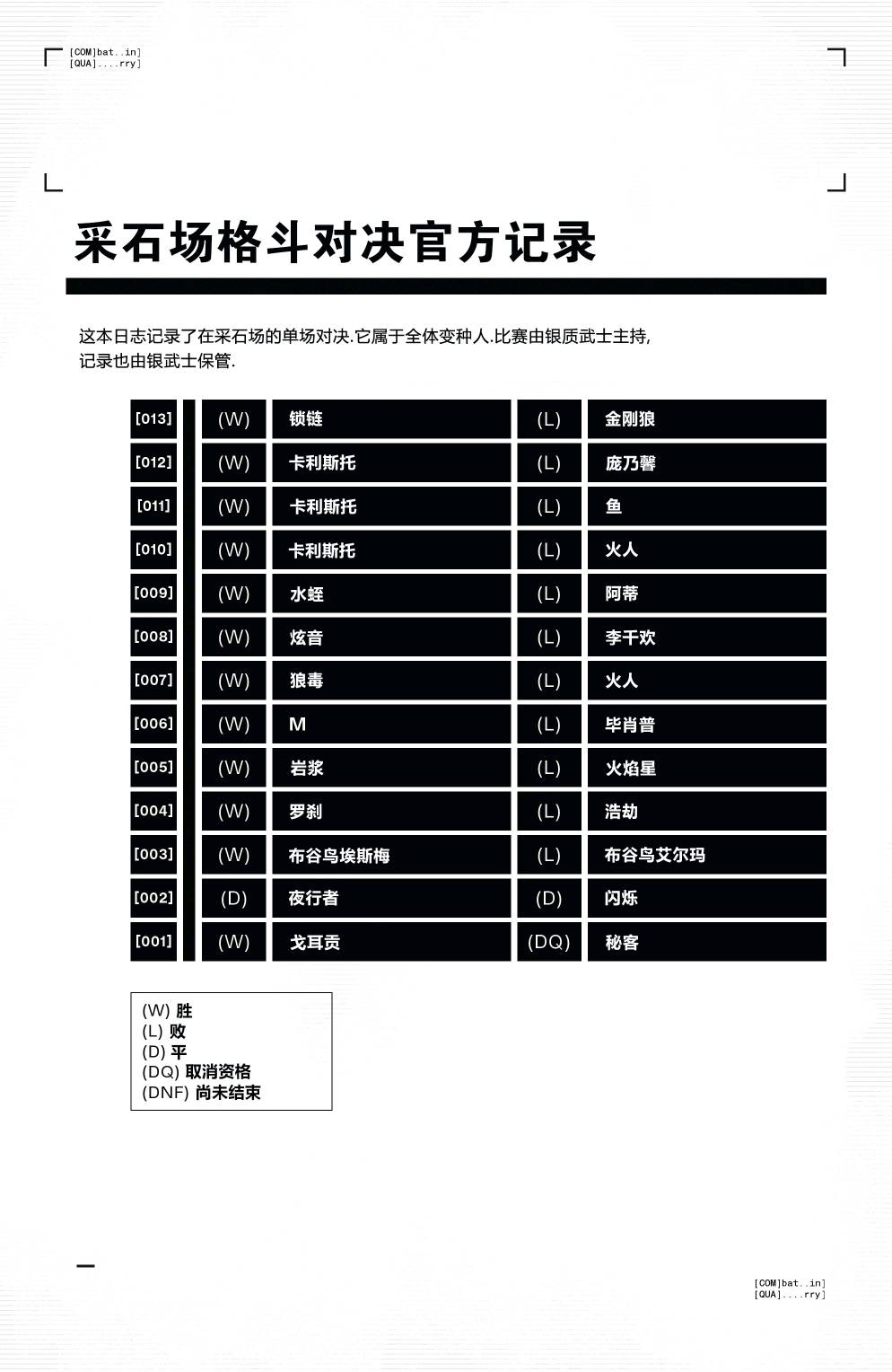 锁链V4韩漫全集-第01卷无删减无遮挡章节图片 