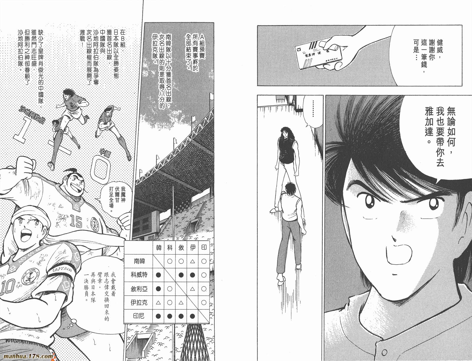 足球小将世青篇韩漫全集-第11卷无删减无遮挡章节图片 