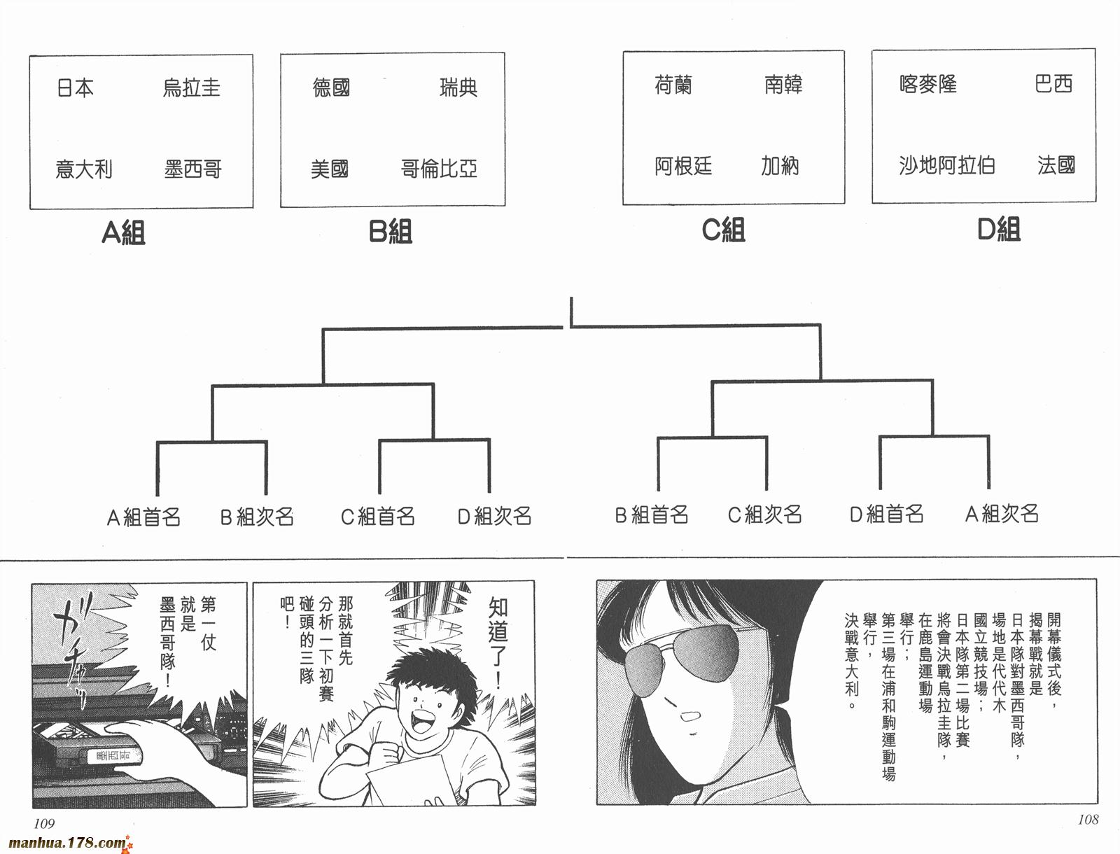 足球小将世青篇韩漫全集-第12卷无删减无遮挡章节图片 