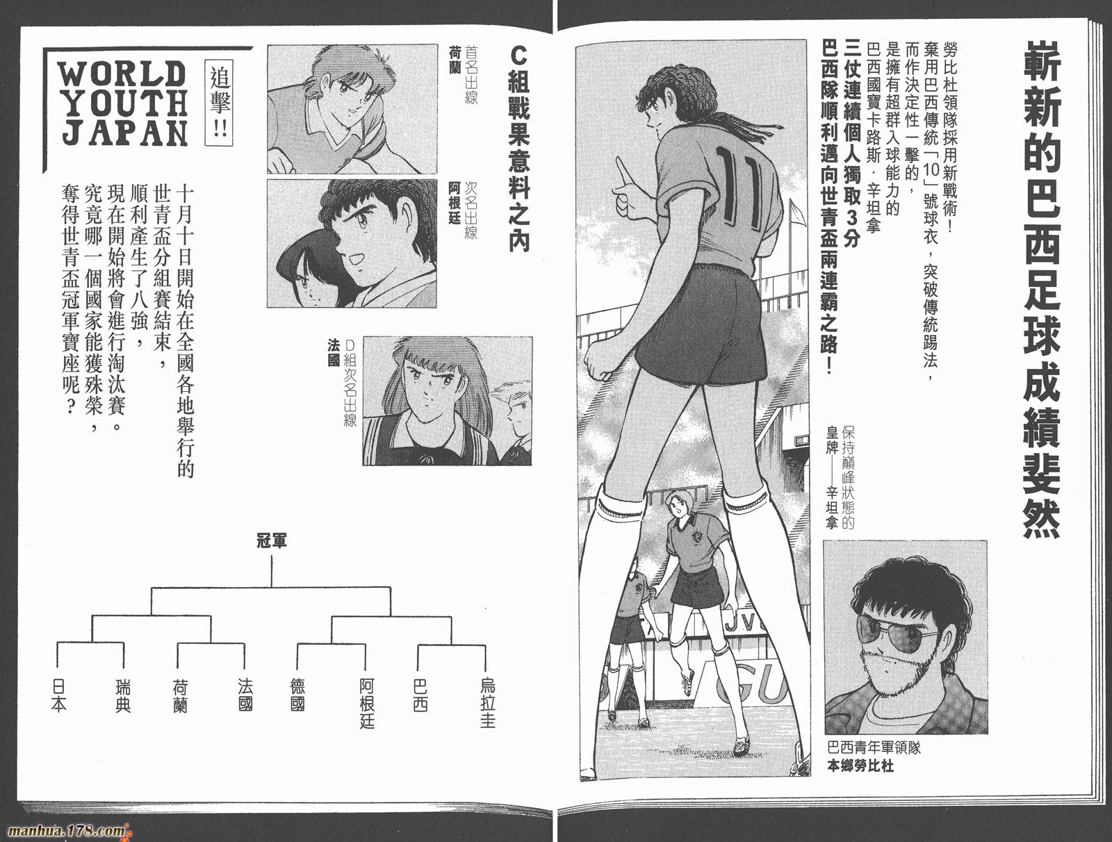 足球小将世青篇韩漫全集-第15卷无删减无遮挡章节图片 
