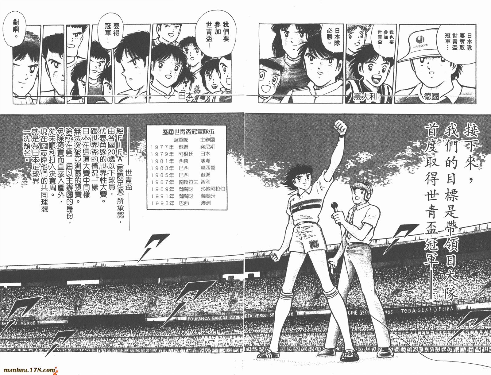 足球小将世青篇韩漫全集-第2卷无删减无遮挡章节图片 
