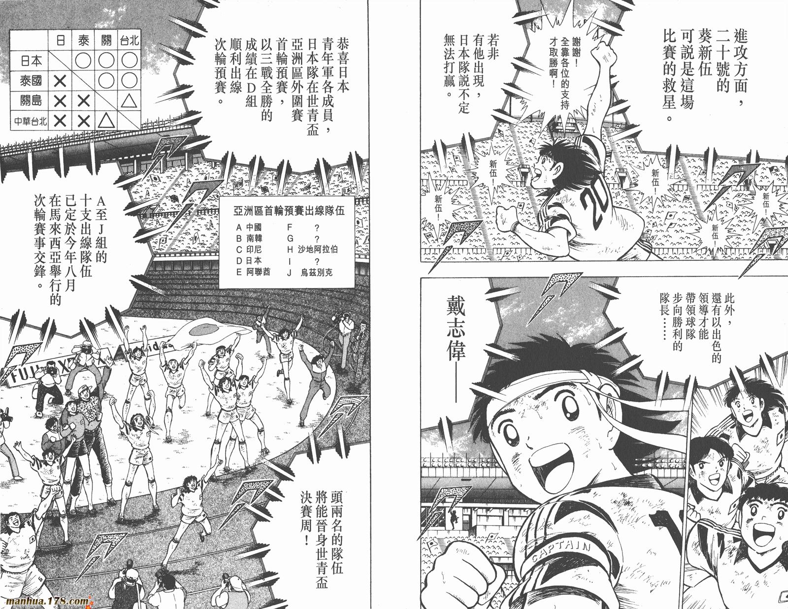 足球小将世青篇韩漫全集-第6卷无删减无遮挡章节图片 