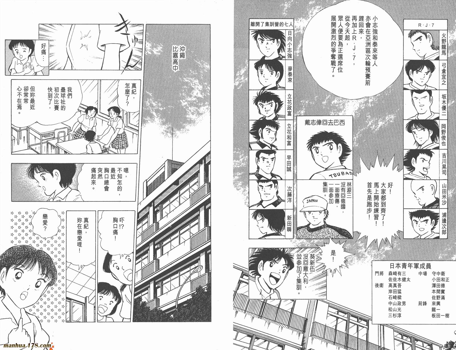 足球小将世青篇韩漫全集-第7卷无删减无遮挡章节图片 