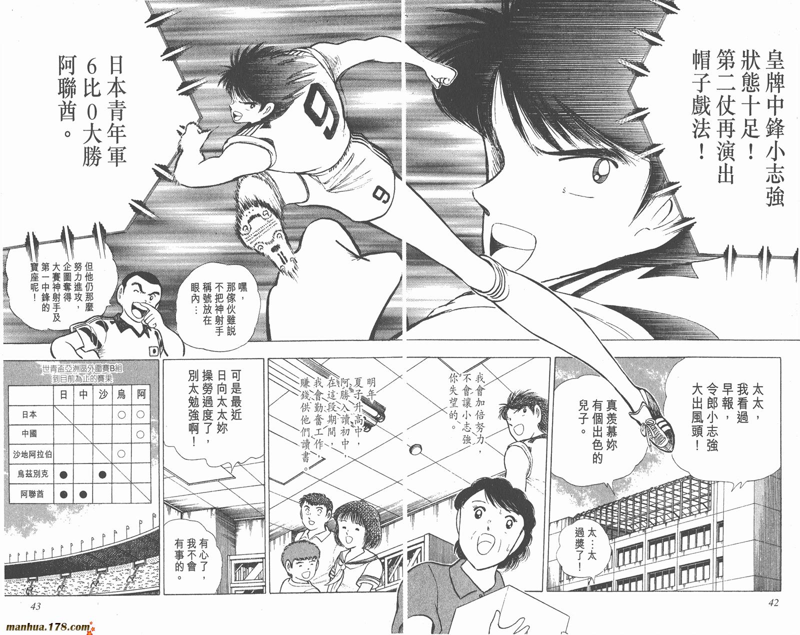 足球小将世青篇韩漫全集-第8卷无删减无遮挡章节图片 