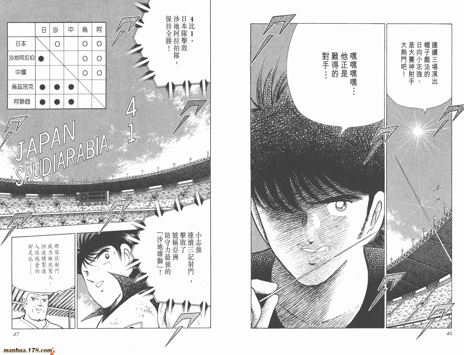 足球小将世青篇韩漫全集-第9卷无删减无遮挡章节图片 