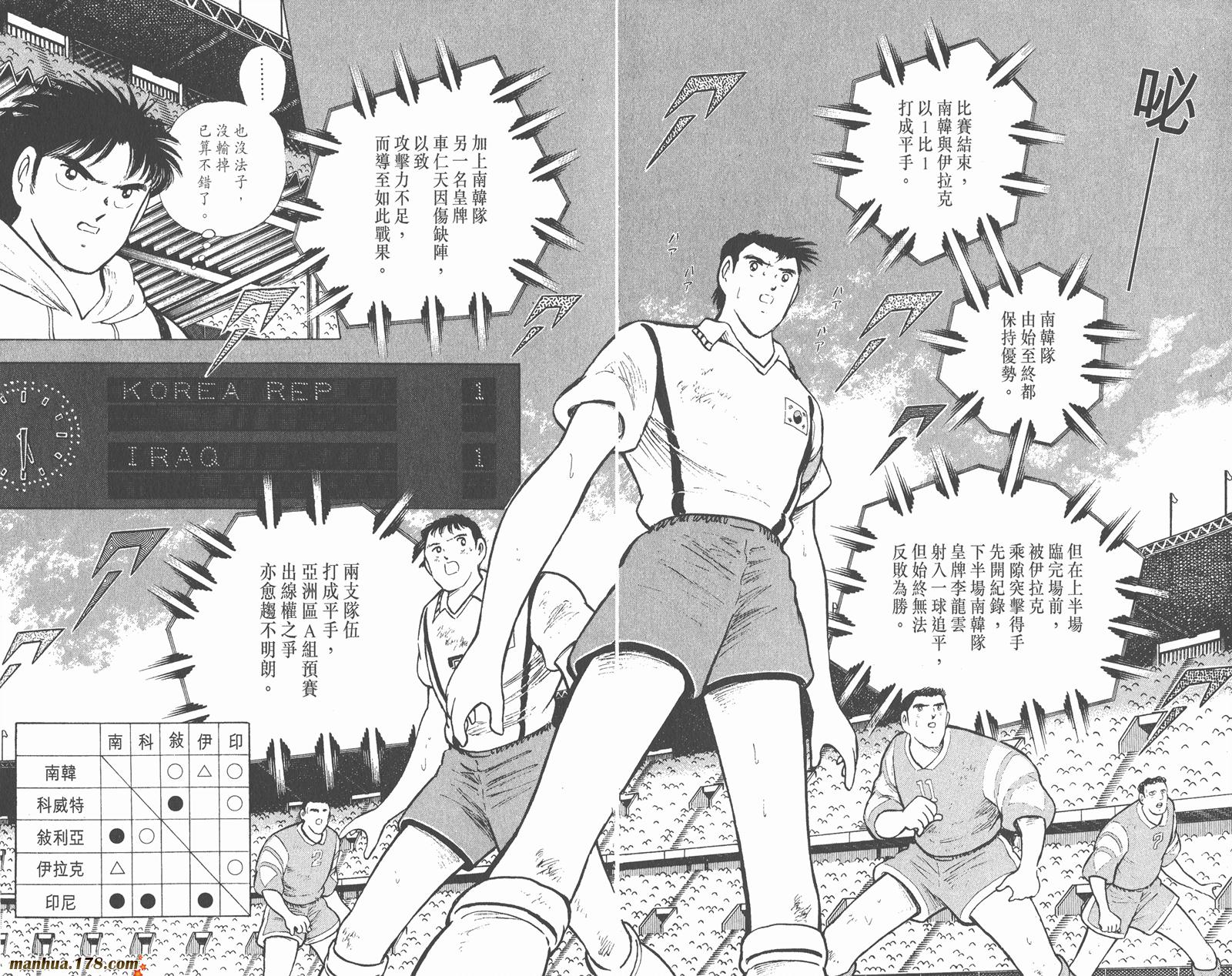 足球小将世青篇韩漫全集-第9卷无删减无遮挡章节图片 