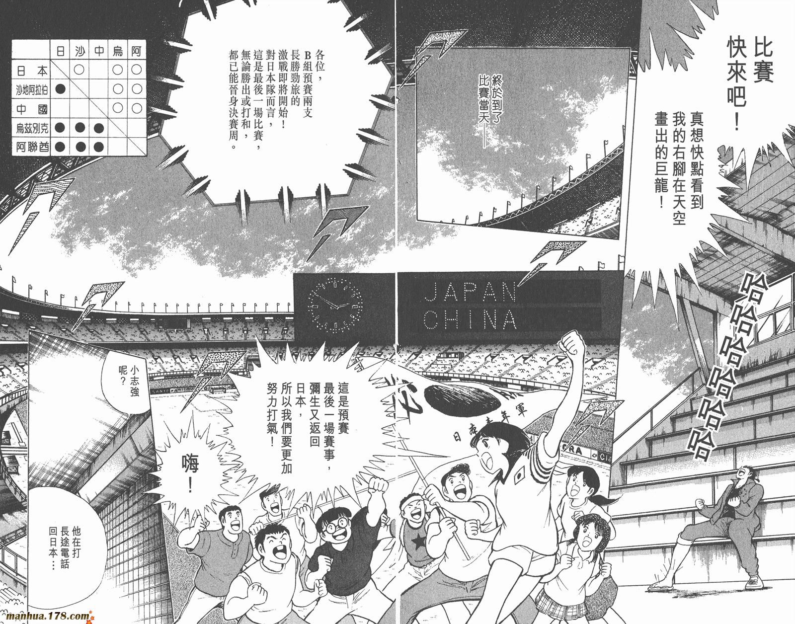 足球小将世青篇韩漫全集-第9卷无删减无遮挡章节图片 