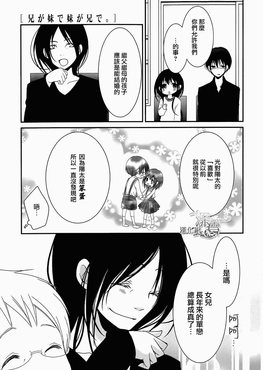 亦兄亦妹韩漫全集-第20话无删减无遮挡章节图片 
