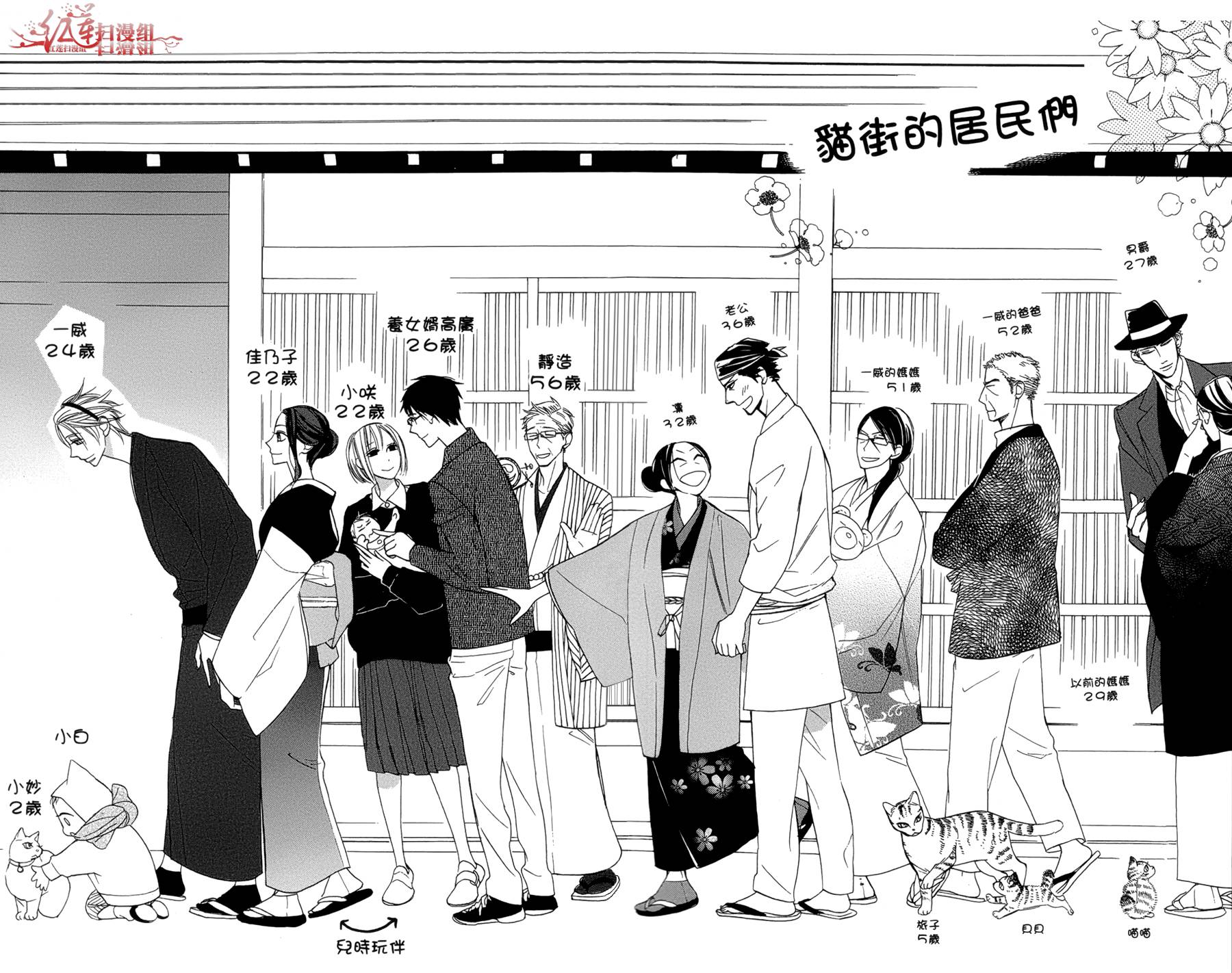 猫街之子韩漫全集-全一卷无删减无遮挡章节图片 